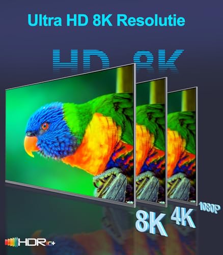 Sniokco 10K 8K HDMI 2.1 Cable 2M, Certified 48Gbps Ultra High Speed HDMI® Cable 0.01ms 4K 240Hz 165Hz 120Hz 8K 60Hz eARC Netflix HDCP 2.3 2.2 DTS:X HDR10+ TV Monitor Projector Roku Sky-Q PS5 X-box