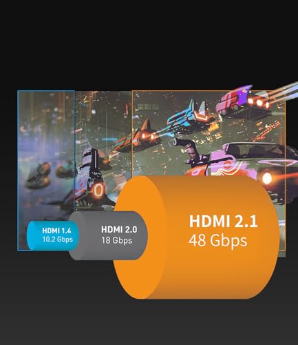 Sniokco 10K 8K HDMI 2.1 Cable 2M, Certified 48Gbps Ultra High Speed HDMI® Cable 0.01ms 4K 240Hz 165Hz 120Hz 8K 60Hz eARC Netflix HDCP 2.3 2.2 DTS:X HDR10+ TV Monitor Projector Roku Sky-Q PS5 X-box