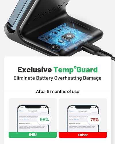 INIU Wireless Charger, 15W Fast Wireless Charging Stand Qi Certified Sleep-friendly Adaptive Light & Dual Charging Modes for iPhone 15 14 13 12 11 Pro Max XR Plus Samsung S23 S22 Google Pixel LG etc