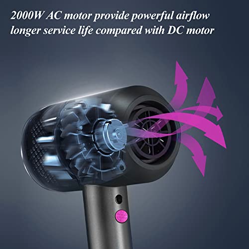 Hair Dryer Professional Ionic Hairdryer with 2 Speed 3 Heat Setting, Cool Shot Button, 1 Diffuser & 2 Concentrator for Women Man