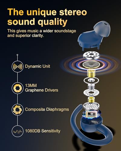 Jesebang Wireless Earbuds Bluetooth 5.3 – HiFi Stereo Sound with ENC Mic, Sport Ear Hooks, 40H Playtime, Dual LED Display