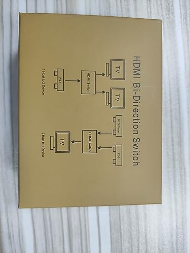 GANA HDMI Splitter, 4K HDMI Switch, Aluminum HDMI Switcher for TV/PC/Laptop/DVD/PS4/PS3/TV Stick/Gaming box/Blu-Ray-Player/Projector