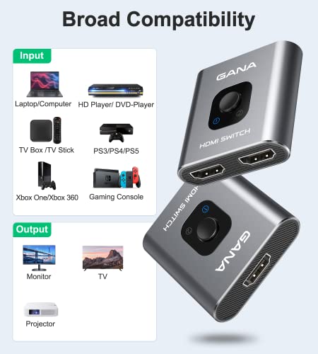 GANA HDMI Splitter, 4K HDMI Switch, Aluminum HDMI Switcher for TV/PC/Laptop/DVD/PS4/PS3/TV Stick/Gaming box/Blu-Ray-Player/Projector