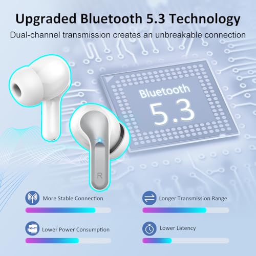 Wireless Earbuds, Bluetooth 5.3 Headphones 2024 .ENC Noise Cancelling Mic Ear buds, 40H Deep Bass Wireless Waterproof Bluetooth Earphones