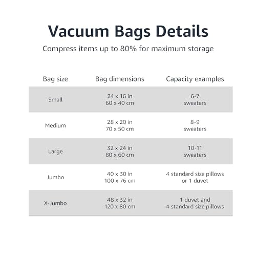Amazon Basics Vacuum Compression Zipper Storage Bags with Airtight Valve and Hand Pump, Large, 5-Pack, Clear