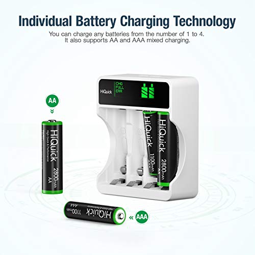 HiQuick 8 x 2800mAh AA NI-MH Rechargeable Batteries with 4-slot LCD Batter Charger, Fast Charging Function, Type C and Micro USB Input, Battery and Charger Set