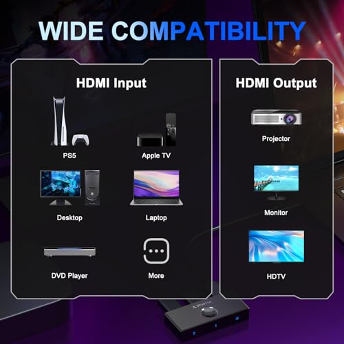 HDMI Switch 4K 60Hz, PORTTA Bi-Directional HDMI Splitter 1 in 2 out, HDMI 2.0 Switcher 2 in 1 out hub support HDR HDCP2.3 3D Compatible with Blu-ray XBox PS4 PS5 fire stick HDTV Monitor -Black