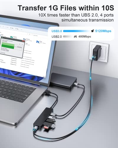Aceele USB Hub 3.0 with 4ft Long USB Extension Cable, Splitter 4 Port with 5Gbps Data Transfer, Extender for Laptop, Desktop PC, MacBook