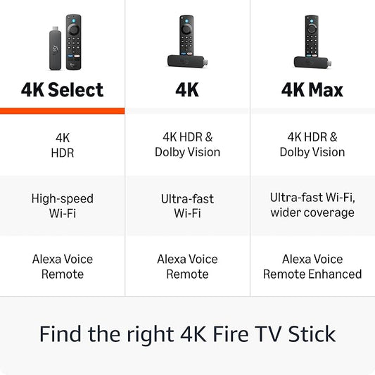 Amazon Fire TV Stick 4K with Alexa and TV Guide with Live TV