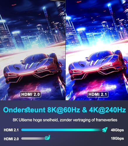 Sniokco 10K 8K HDMI 2.1 Cable 2M, Certified 48Gbps Ultra High Speed HDMI® Cable 0.01ms 4K 240Hz 165Hz 120Hz 8K 60Hz eARC Netflix HDCP 2.3 2.2 DTS:X HDR10+ TV Monitor Projector Roku Sky-Q PS5 X-box