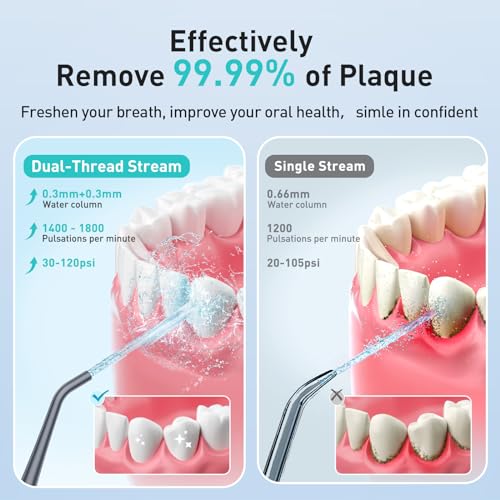 COSLUS Cordless Water Dental Flosser – Portable Rechargeable Oral Irrigator, Waterproof Teeth Cleaner for Braces, Travel & Home