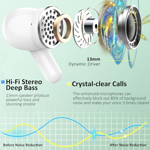 Wireless Earbuds, Bluetooth 5.3 Headphones 2024 .ENC Noise Cancelling Mic Ear buds, 40H Deep Bass Wireless Waterproof Bluetooth Earphones