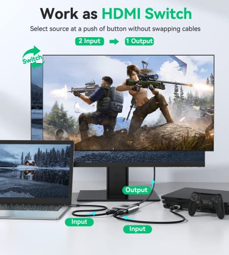 GANA HDMI Splitter, 4K HDMI Switch, Aluminum HDMI Switcher for TV/PC/Laptop/DVD/PS4/PS3/TV Stick/Gaming box/Blu-Ray-Player/Projector