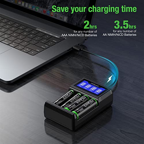 HiQuick 8 x 2800mAh AA NI-MH Rechargeable Batteries with 4-slot LCD Batter Charger, Fast Charging Function, Type C and Micro USB Input, Battery and Charger Set