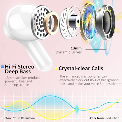 Wireless Earbuds, Bluetooth 5.3 Headphones 2024 .ENC Noise Cancelling Mic Ear buds, 40H Deep Bass Wireless Waterproof Bluetooth Earphones