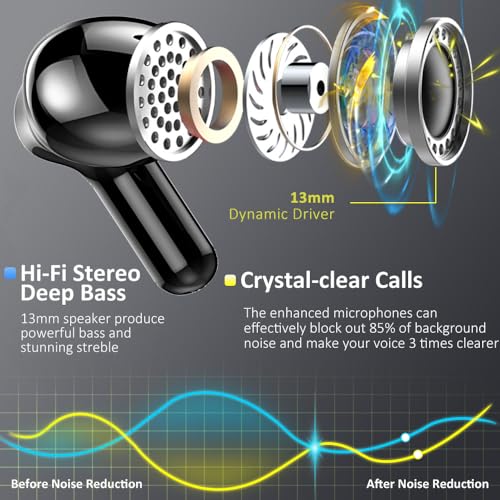 Wireless Earbuds, Bluetooth 5.3 Headphones 2024 .ENC Noise Cancelling Mic Ear buds, 40H Deep Bass Wireless Waterproof Bluetooth Earphones