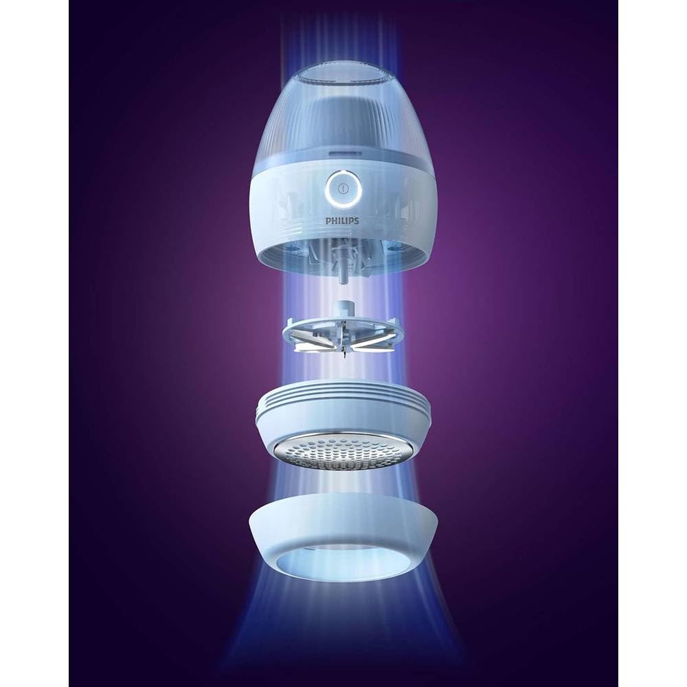 Philips Fabric Shaver, quick and effective removal of pills and bobbles - GC026/80