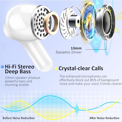 Wireless Earbuds, Bluetooth 5.3 Headphones 2024 .ENC Noise Cancelling Mic Ear buds, 40H Deep Bass Wireless Waterproof Bluetooth Earphones