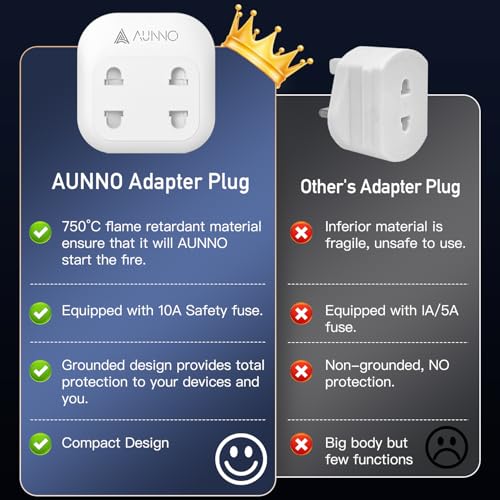 Double Shaver Plug Adaptor UK, 2 Way Plug Adapter for Bathroom Electric Razor and Electric Toothbrush etc, 2 Pin to 3 Pin Plug Adapter