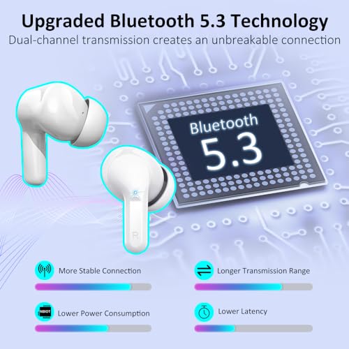 Wireless Earbuds, Bluetooth 5.3 Headphones 2024 .ENC Noise Cancelling Mic Ear buds, 40H Deep Bass Wireless Waterproof Bluetooth Earphones