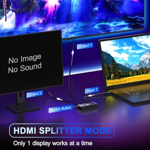 HDMI Switch 4K 60Hz, PORTTA Bi-Directional HDMI Splitter 1 in 2 out, HDMI 2.0 Switcher 2 in 1 out hub support HDR HDCP2.3 3D Compatible with Blu-ray XBox PS4 PS5 fire stick HDTV Monitor -Black