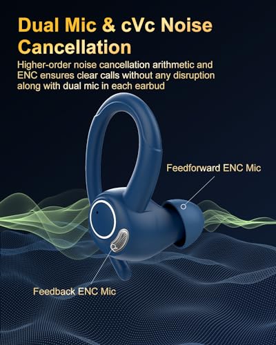 Jesebang Wireless Earbuds Bluetooth 5.3 – HiFi Stereo Sound with ENC Mic, Sport Ear Hooks, 40H Playtime, Dual LED Display