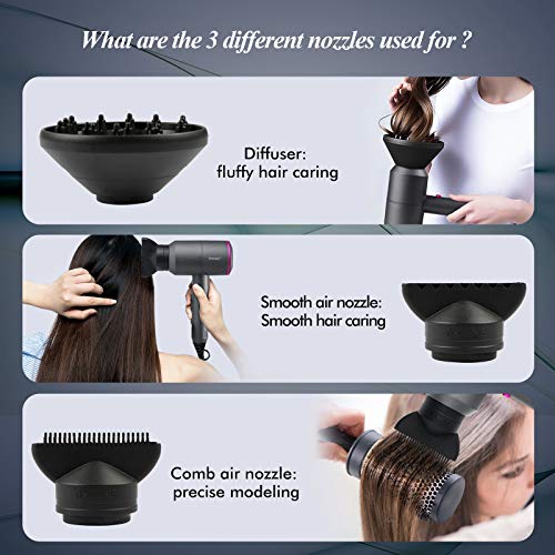 Hair Dryer Professional Ionic Hairdryer with 2 Speed 3 Heat Setting, Cool Shot Button, 1 Diffuser & 2 Concentrator for Women Man