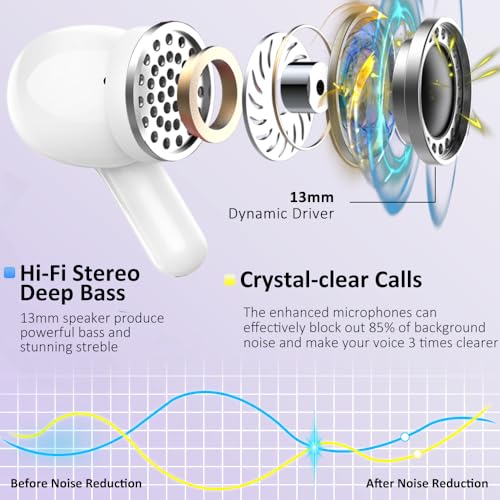 Wireless Earbuds, Bluetooth 5.3 Headphones 2024 .ENC Noise Cancelling Mic Ear buds, 40H Deep Bass Wireless Waterproof Bluetooth Earphones
