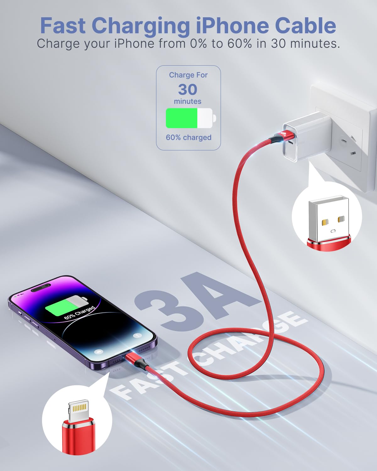 Aioneus iPhone Charger Cable 2M, MFi Certified Lightning Fast Charging Cable Lead Nylon Lightning to USB Cable for iPhone 14 13 12 11 Pro Max XS XR X 8 7 6 Plus 5 SE