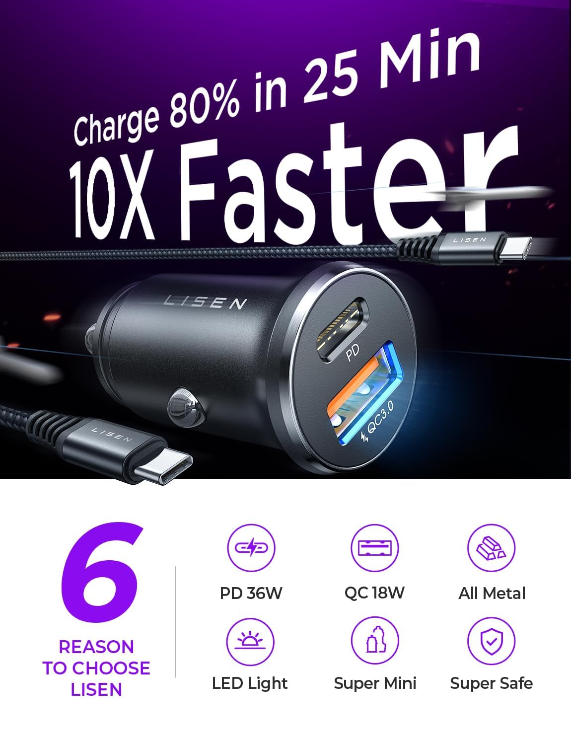 LISEN Car Charger Adapter USB C 54W 12V USB Socket with 60W 3.3ft USB C Cable Car Phone Fast Charge Cigarette Lighter USB for iPhone Samsung