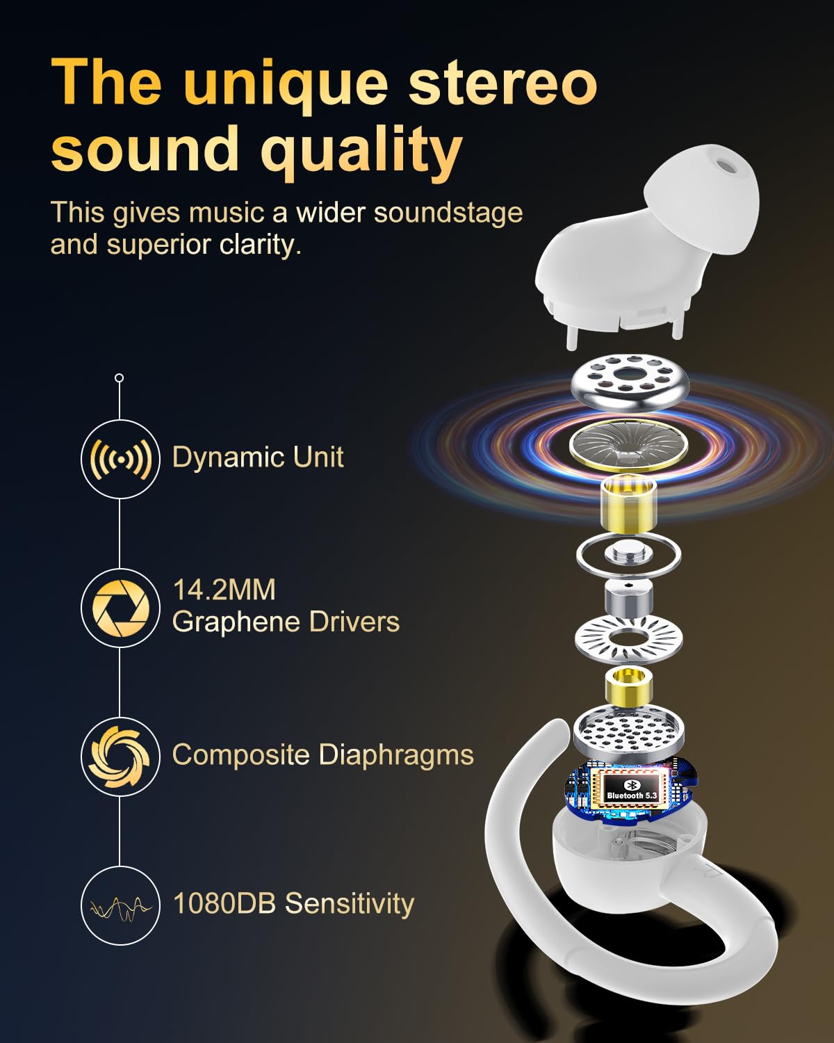 Jesebang Wireless Earbuds Bluetooth 5.3 – HiFi Stereo Sound with ENC Mic, Sport Ear Hooks, 40H Playtime, Dual LED Display