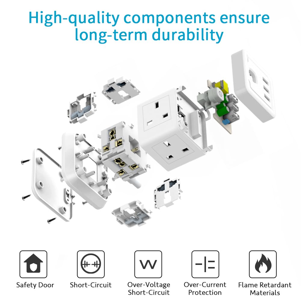 Cube Extension Lead with USB Slots, BEVA 4 Way Multi Plug Power Strip with 3 USB Ports, Desktop Power Extension Socket with 1.5M Extension Cords for Home Dorm Office