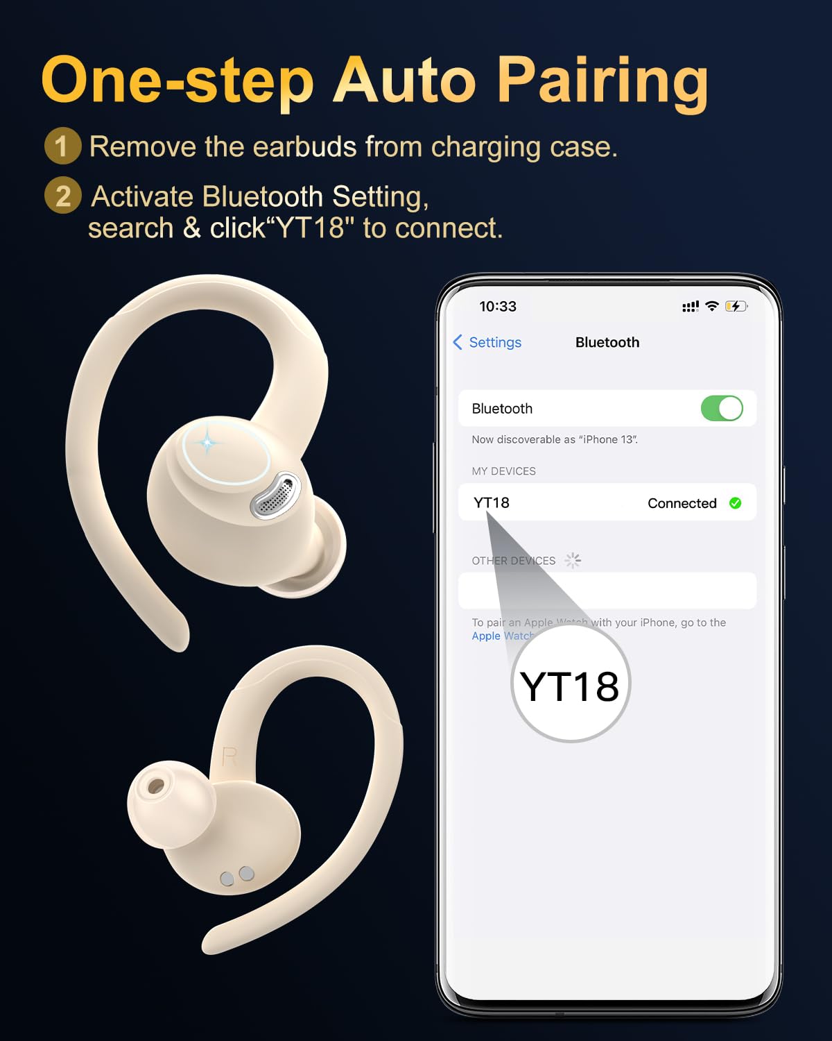 Jesebang Wireless Earbuds Bluetooth 5.3 – HiFi Stereo Sound with ENC Mic, Sport Ear Hooks, 40H Playtime, Dual LED Display