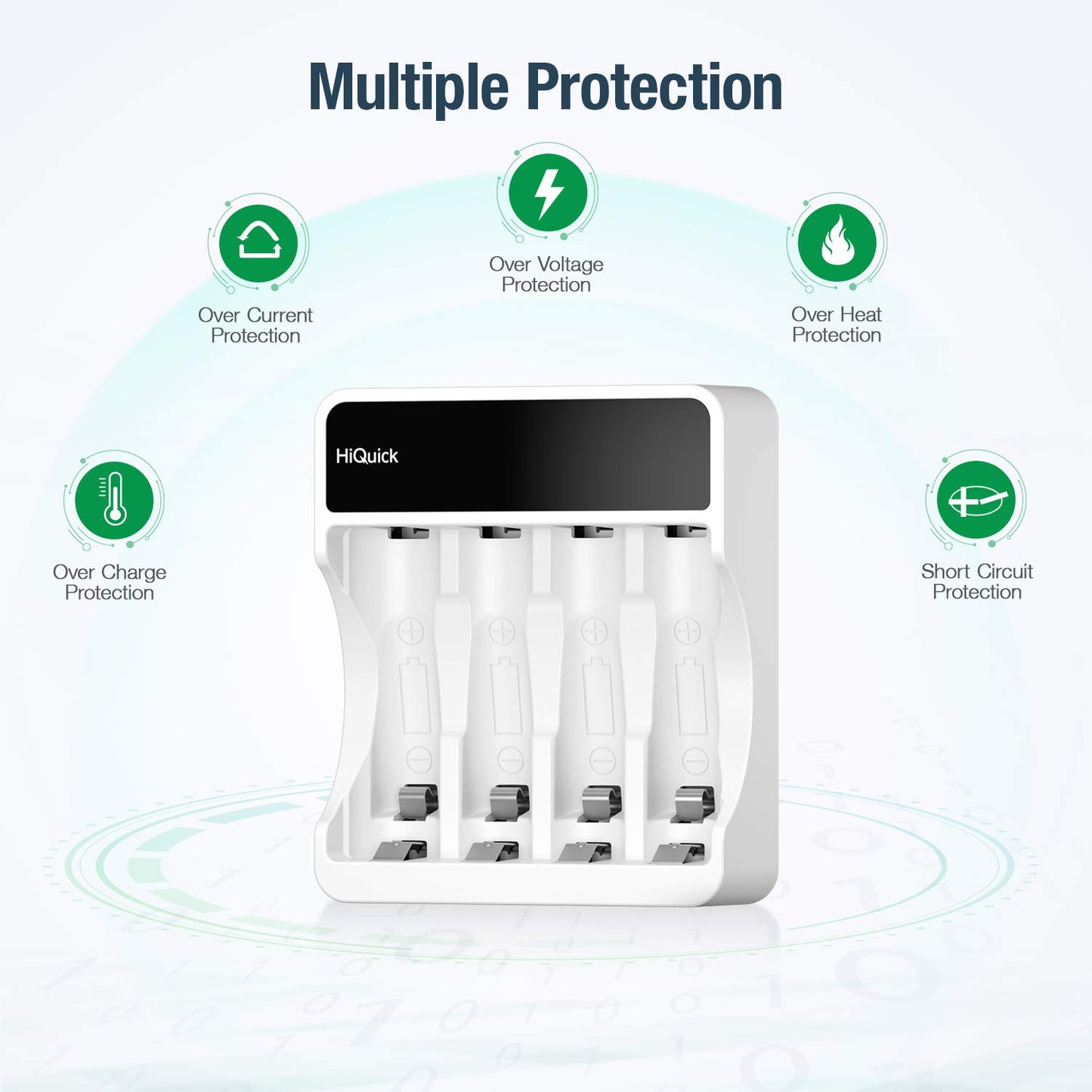 HiQuick 8 x 2800mAh AA NI-MH Rechargeable Batteries with 4-slot LCD Batter Charger, Fast Charging Function, Type C and Micro USB Input, Battery and Charger Set