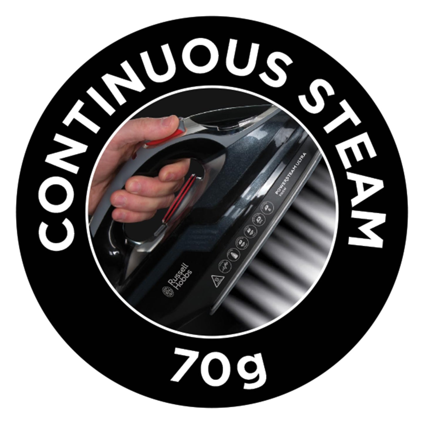 Russell Hobbs Power Steam Ultra Iron, Ceramic Non-stick soleplate, 210gm Steam Shot, 70gm Continuous steam, 350ml Water Tank, Self-clean, Anti-calc & Anti-drip function