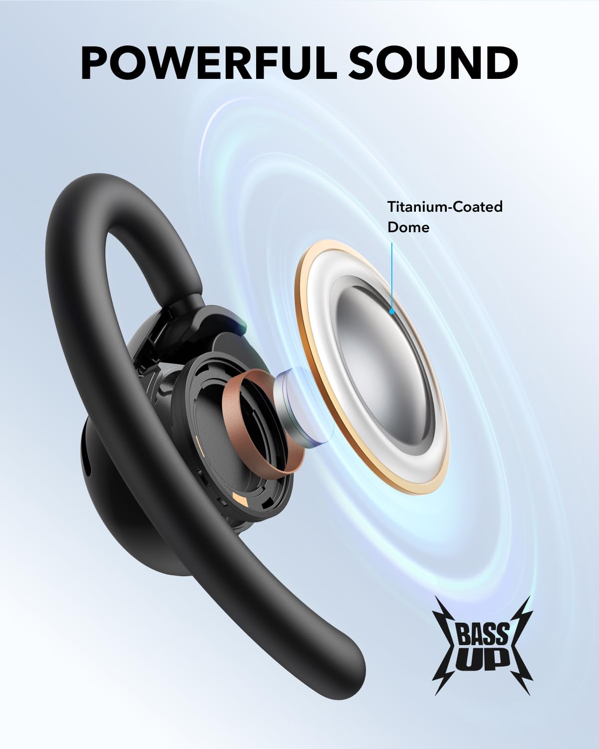Soundcore V20i by Anker Open-Ear Headphones, Adjustable Ear Hooks, Ultra-Comfort, Snug Fit, Powerful Sound, Clear Calls,Bluetooth
