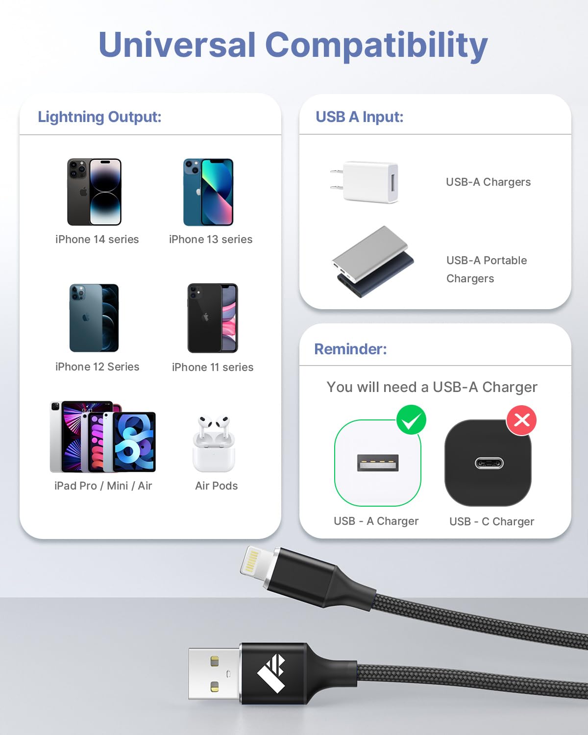 Aioneus iPhone Charger Cable 2M, MFi Certified Lightning Fast Charging Cable Lead Nylon Lightning to USB Cable for iPhone 14 13 12 11 Pro Max XS XR X 8 7 6 Plus 5 SE