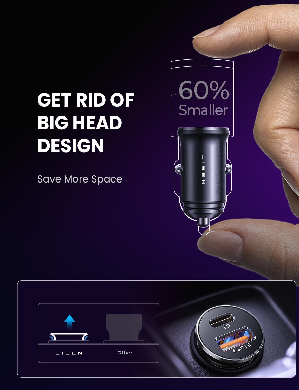 LISEN Car Charger Adapter USB C 54W 12V USB Socket with 60W 3.3ft USB C Cable Car Phone Fast Charge Cigarette Lighter USB for iPhone Samsung
