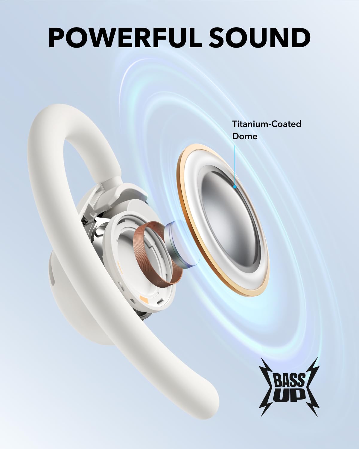 Soundcore V20i by Anker Open-Ear Headphones, Adjustable Ear Hooks, Ultra-Comfort, Snug Fit, Powerful Sound, Clear Calls,Bluetooth