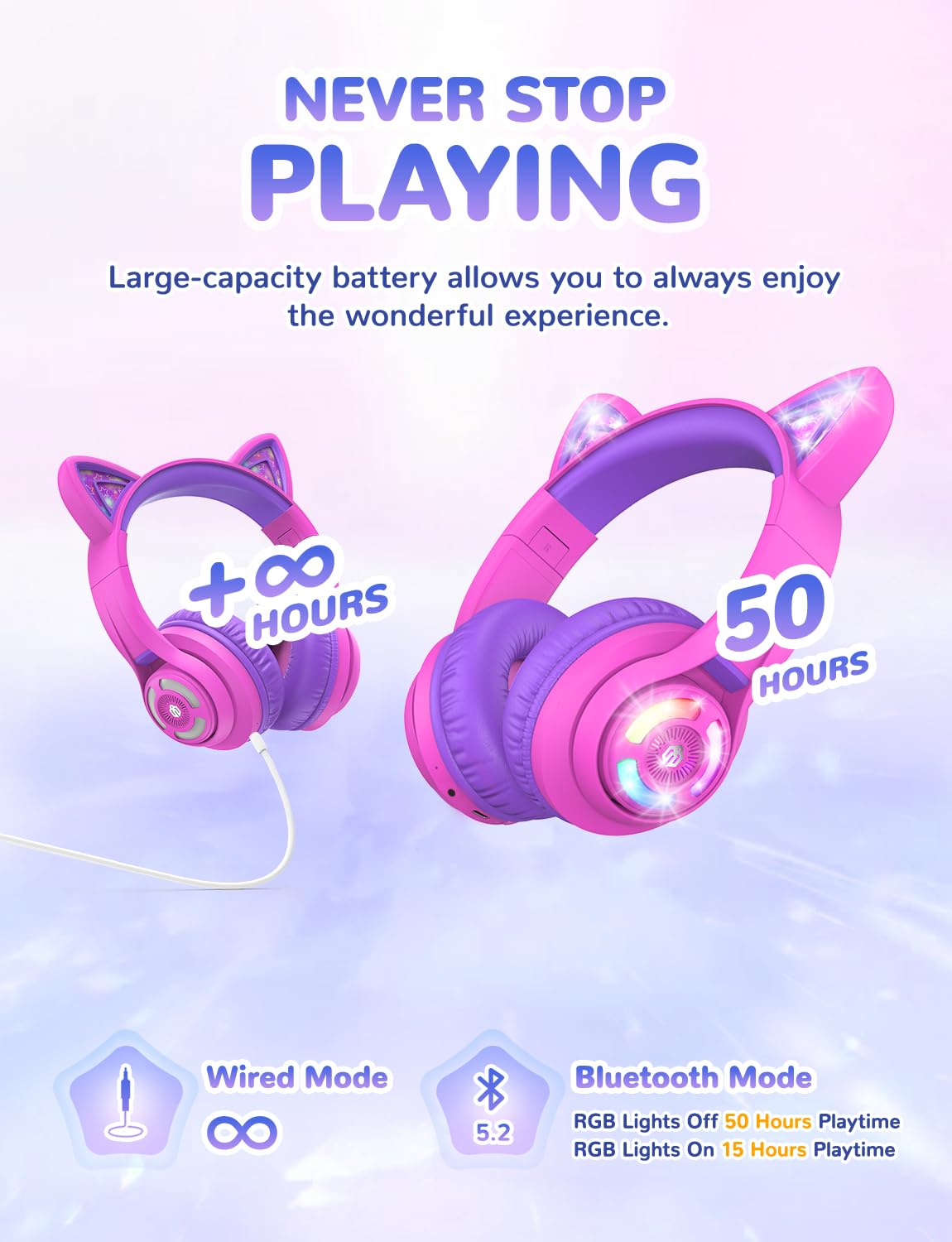 iClever Bluetooth Kids Headphones,Cat Ear LED Light Up Kids Wireless Headphones, 50H Playtime Volume Limiting Children Headphones with Microphone Over Ear for School/Tablet/PC