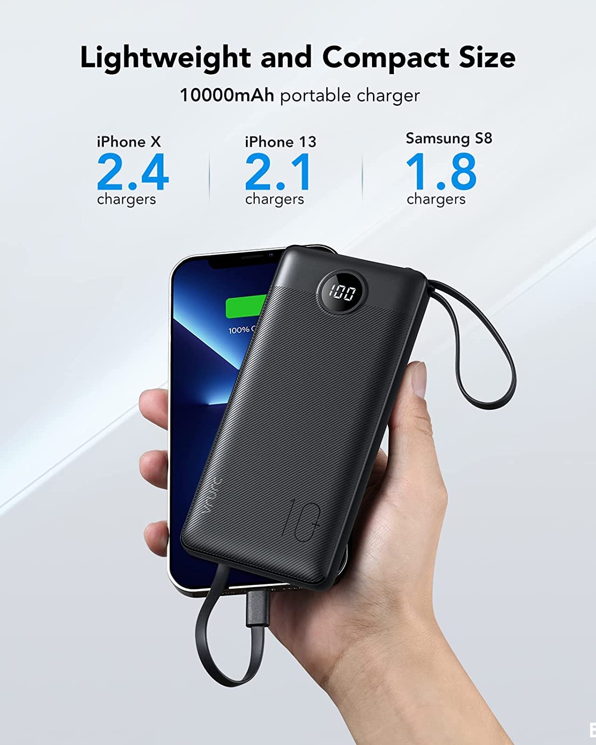 Power Bank With Built in Cables VRURC 10000mAh ,USB C Battery Pack Portable Charger with 5 Outputs 2 Inputs Powerbank LED Display compatible with iPhone 14 13 12 Samsung S21 S20 Xiaomi iPad