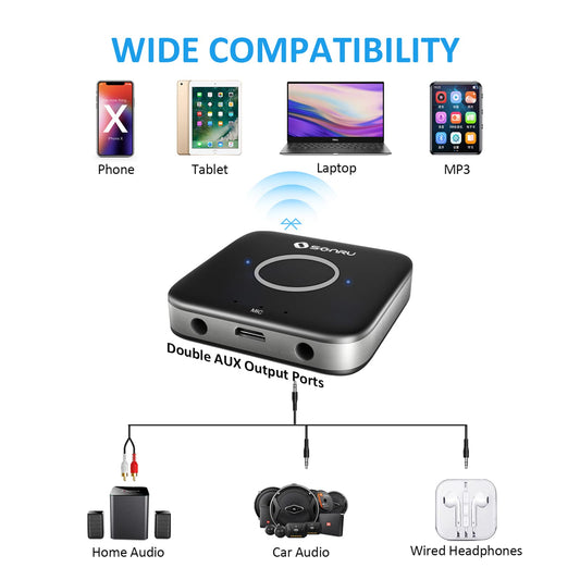 SONRU Bluetooth 5.0 Wireless Audio Adapter with Dual AUX & RCA Outputs, Noise Cancellation, Hi-Fi Car & Home Audio Receiver