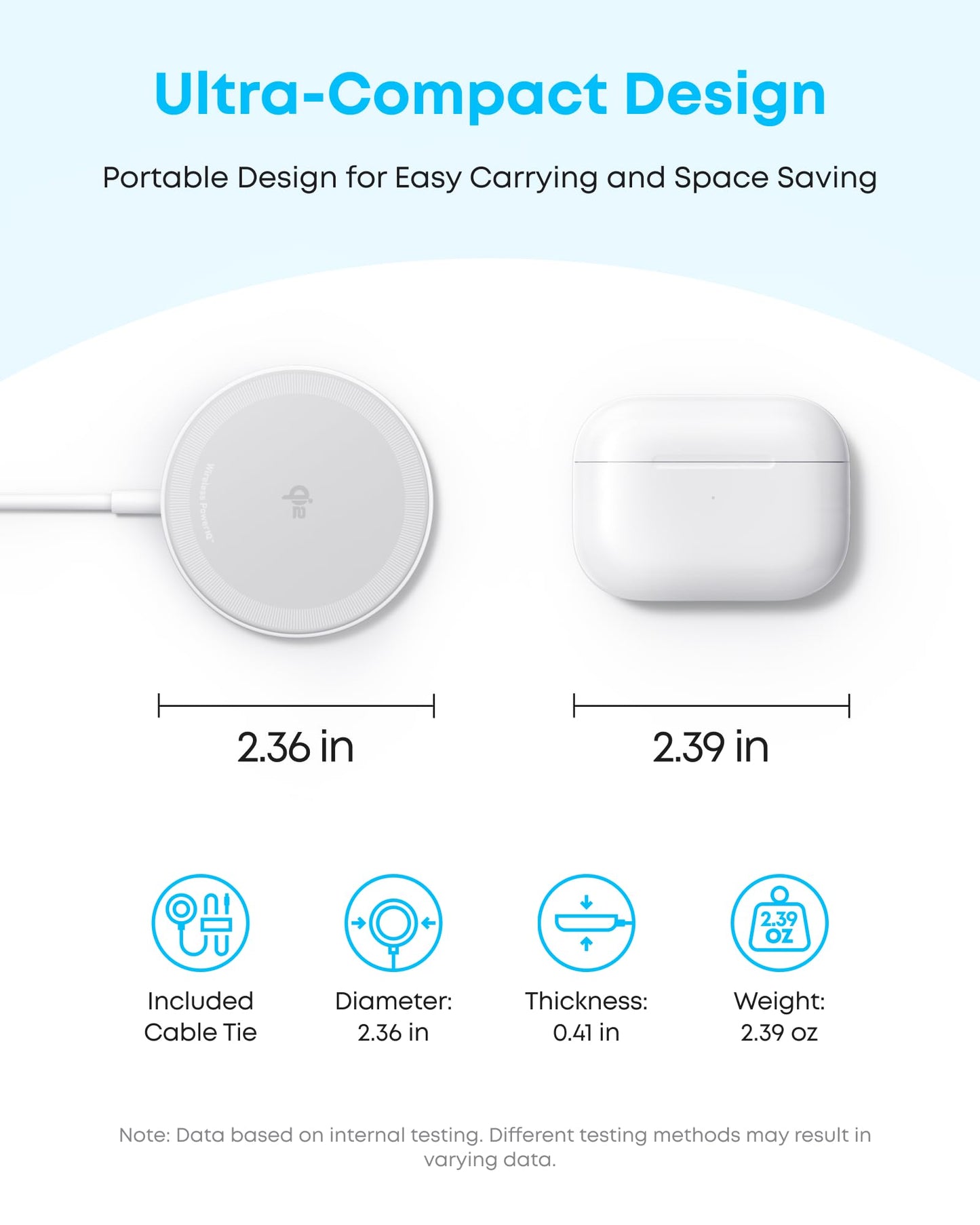 Anker Zolo Magnetic Wireless Charger – Qi2 Certified 15W MagSafe-Compatible Pad with 5ft USB-C Cable for iPhone 16/15/14/13 Series & AirPods (Adapter Not Included)