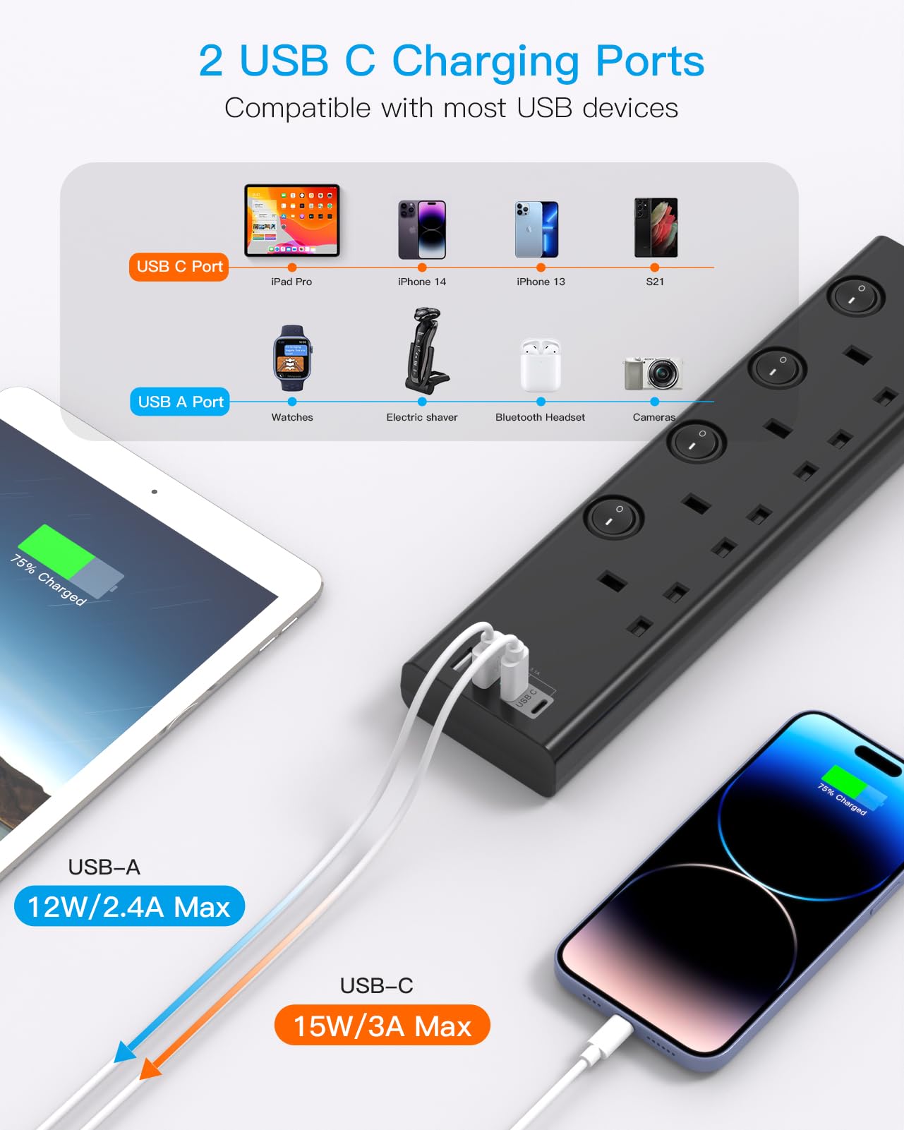 Extension Lead with 4 USB Slots(2 USB C), 4 Way Plug Extension Socket with Individual Switches, 1.8M Extension Cable, Wall Mount Extension Cord