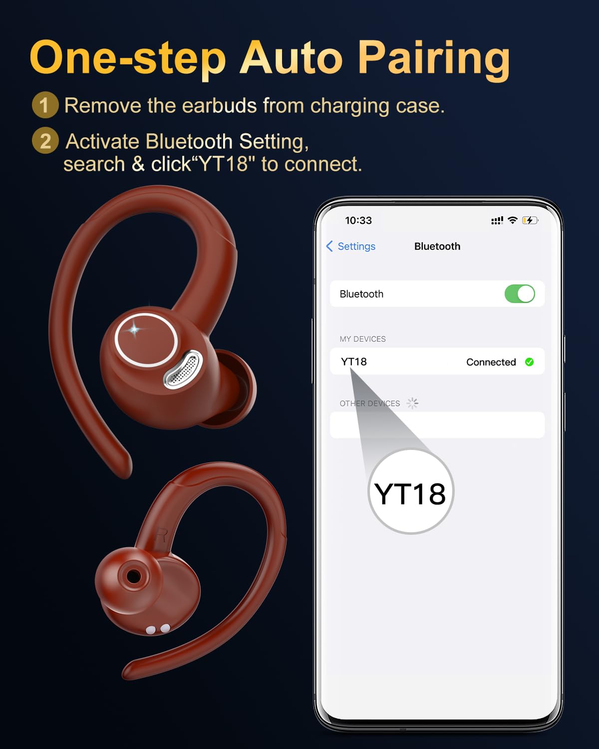 Jesebang Wireless Earbuds Bluetooth 5.3 – HiFi Stereo Sound with ENC Mic, Sport Ear Hooks, 40H Playtime, Dual LED Display