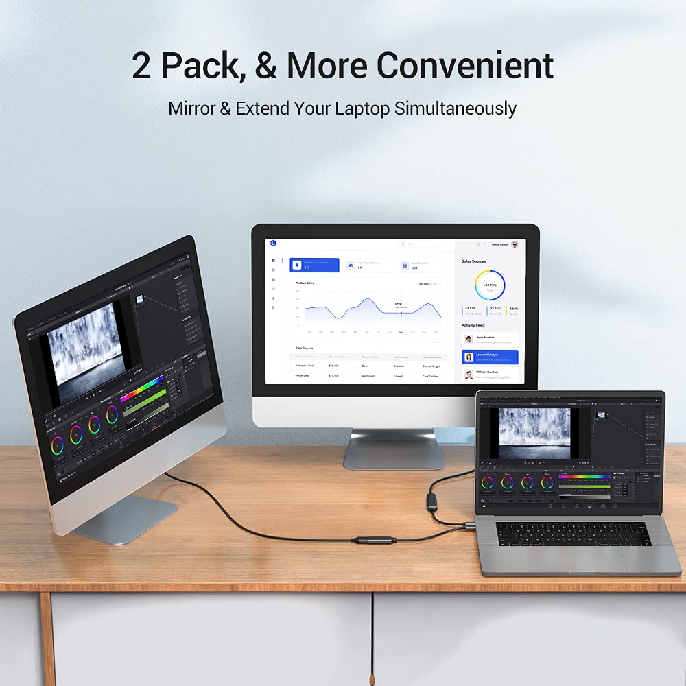USB C to HDMI Adapter, Type c to HDMI 4K with Video Audio Output for iPhone 15,MacBook Pro Samsung Note, Huawei Mate