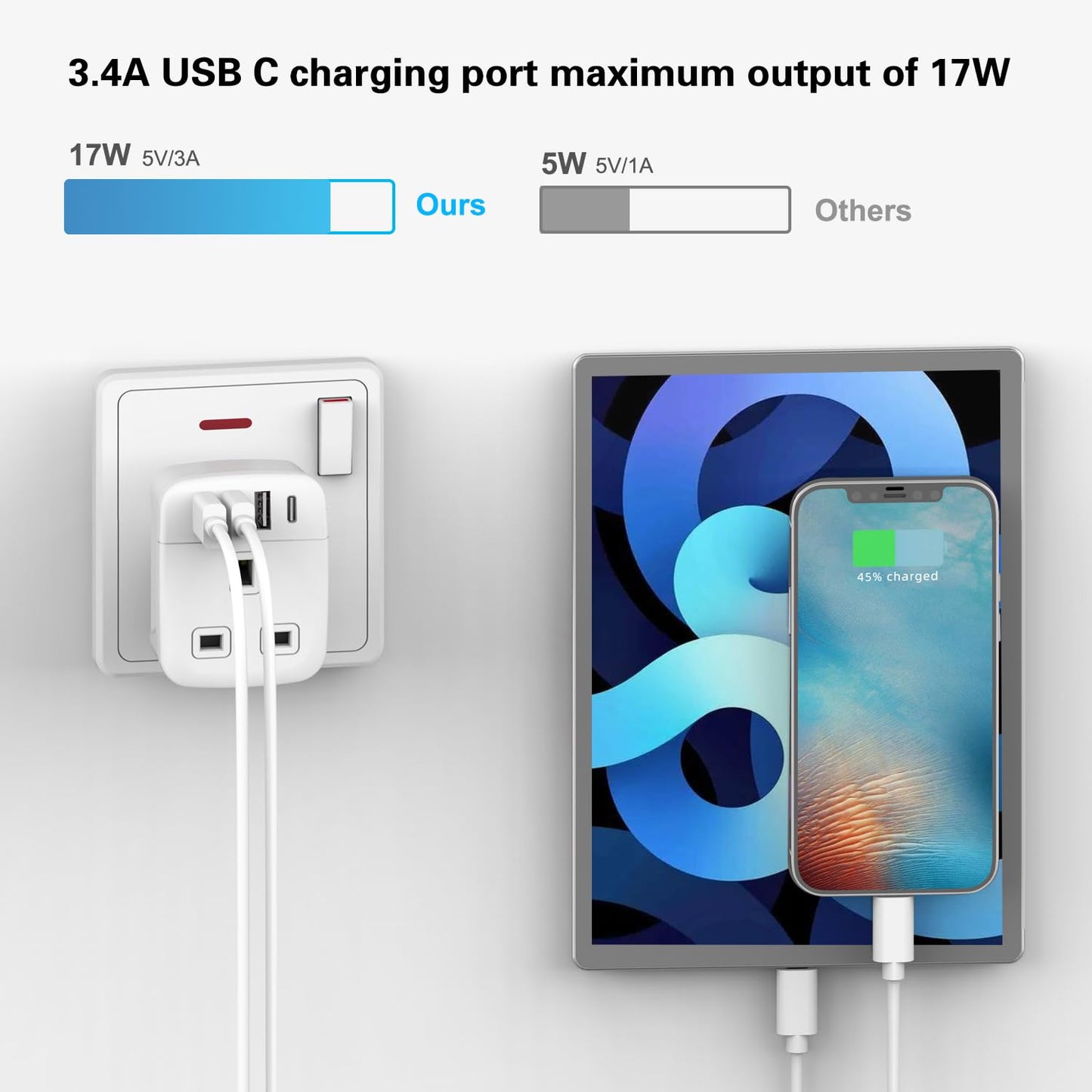 Amoi UK to South Africa Plug Adapter,Grounded Type M South Africa Plug Adapter, with 4 USB Ports 17W USB C Fast Travel Charger, Africa,Namibia, Swaziland, Lesotho, Bhutan,Botswana(Type M)