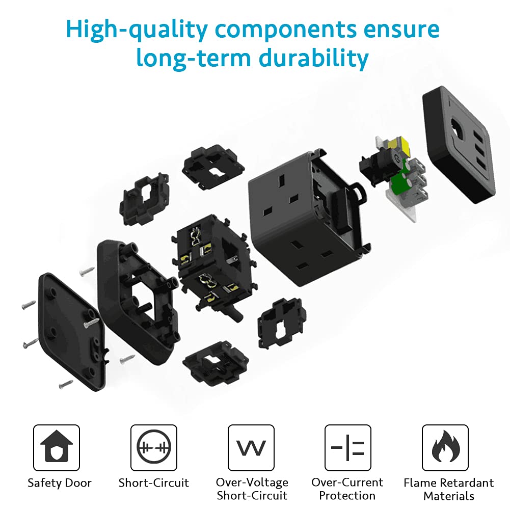 Cube Extension Lead with USB Slots, BEVA 4 Way Multi Plug Power Strip with 3 USB Ports, Desktop Power Extension Socket with 1.5M Extension Cords for Home Dorm Office