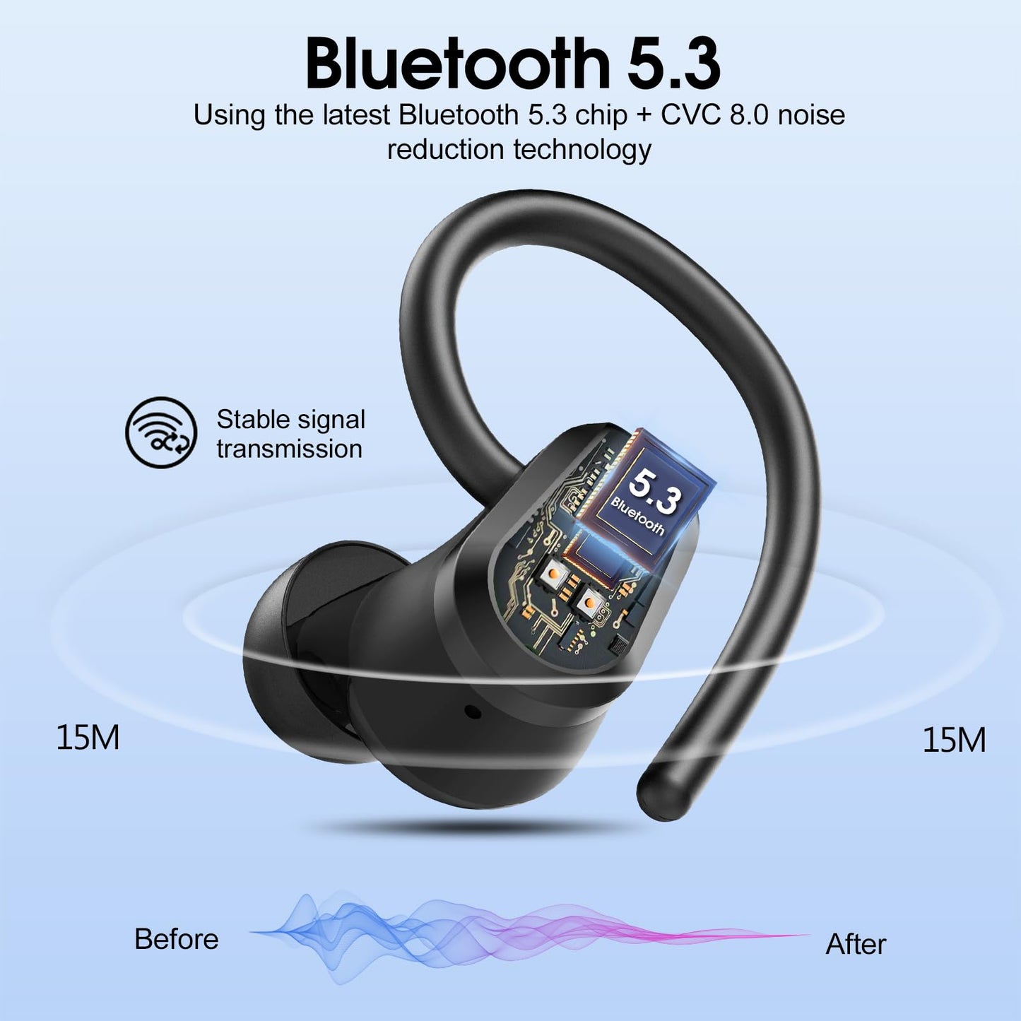 Waterproof Wireless Earbuds Bluetooth 5.3 – 4 ENC Noise Canceling Mics, 50H Battery, Dual LED Display, Sport Earhooks