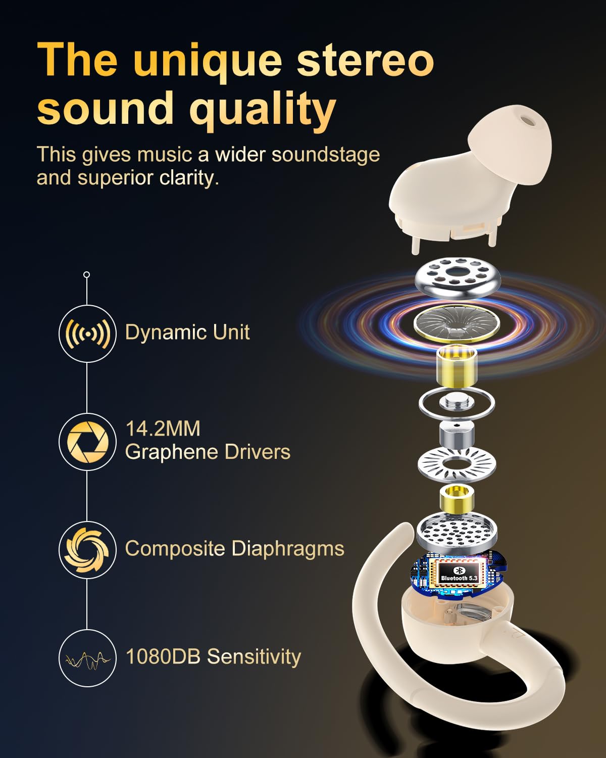 Jesebang Wireless Earbuds Bluetooth 5.3 – HiFi Stereo Sound with ENC Mic, Sport Ear Hooks, 40H Playtime, Dual LED Display
